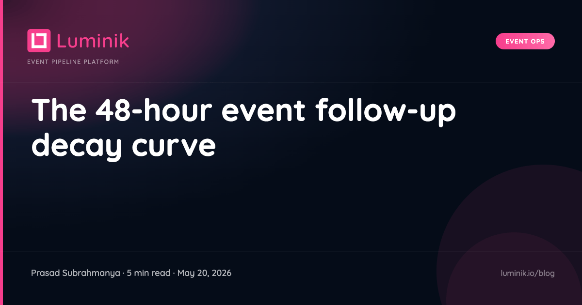 The 48-hour event follow-up decay curve cover image