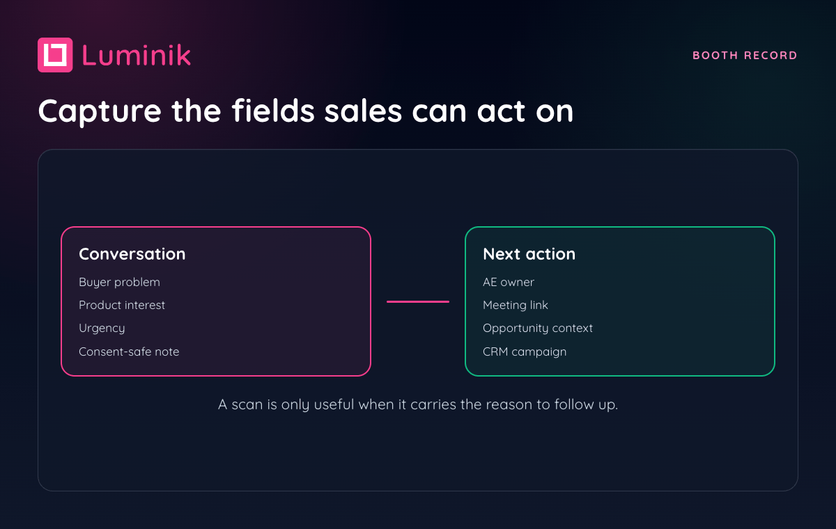 Booth record showing conversation fields and next action fields sales can act on.
